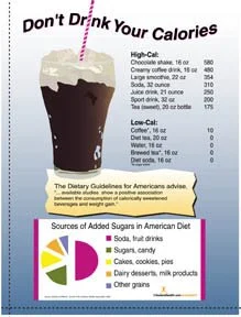 Beverage