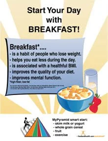 Eat Breakfast
