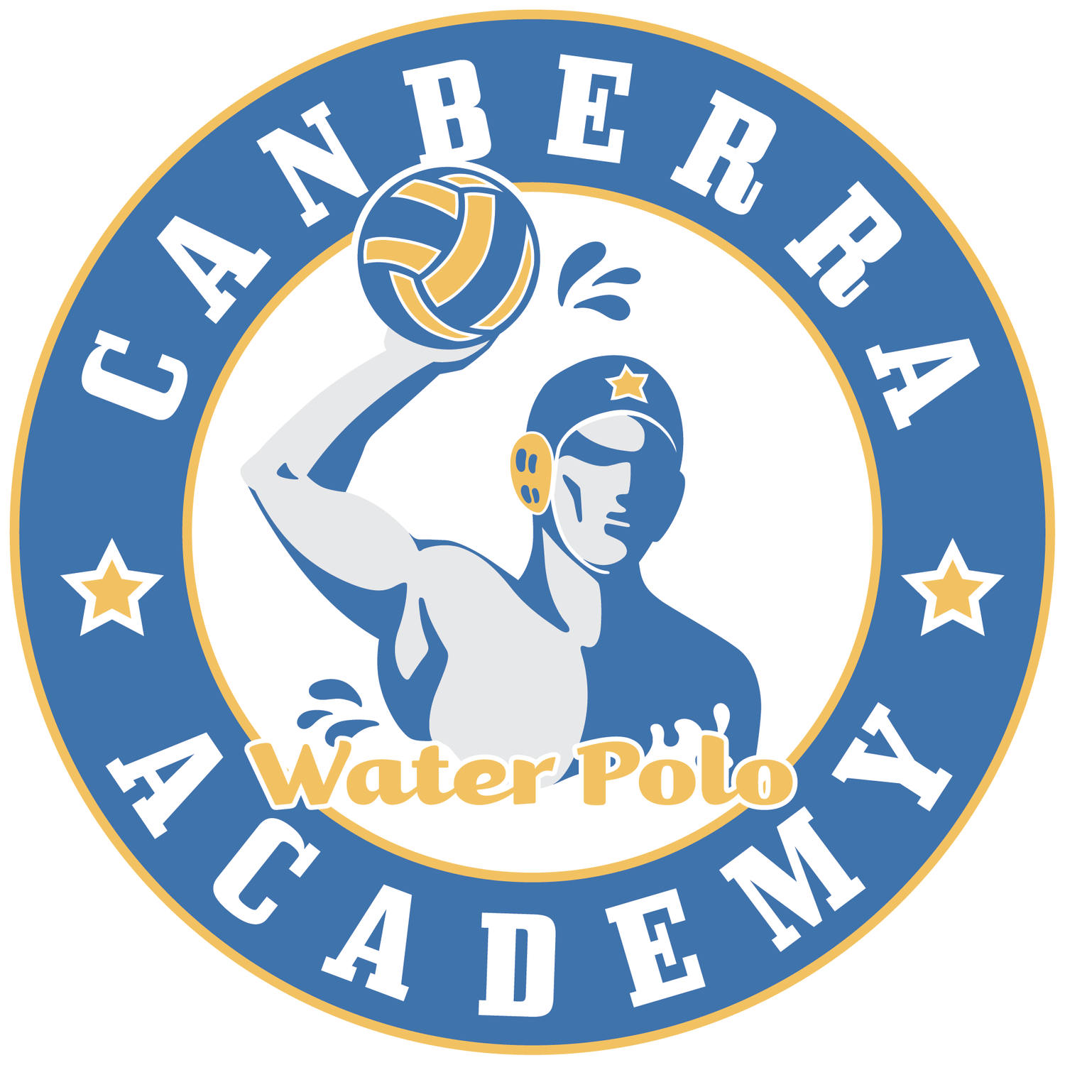 Canberra Water Polo Academy