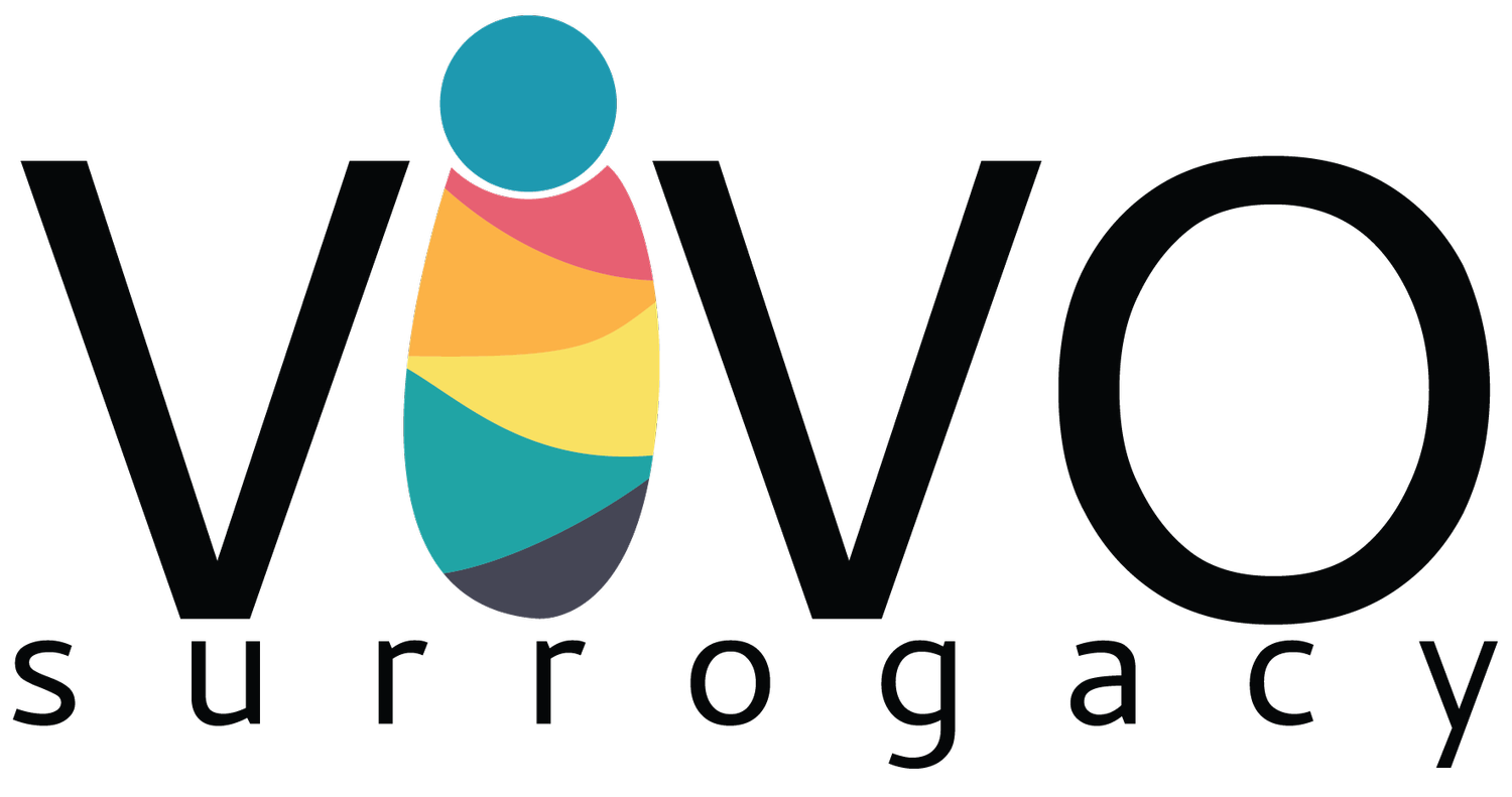 Vivo Surrogacy