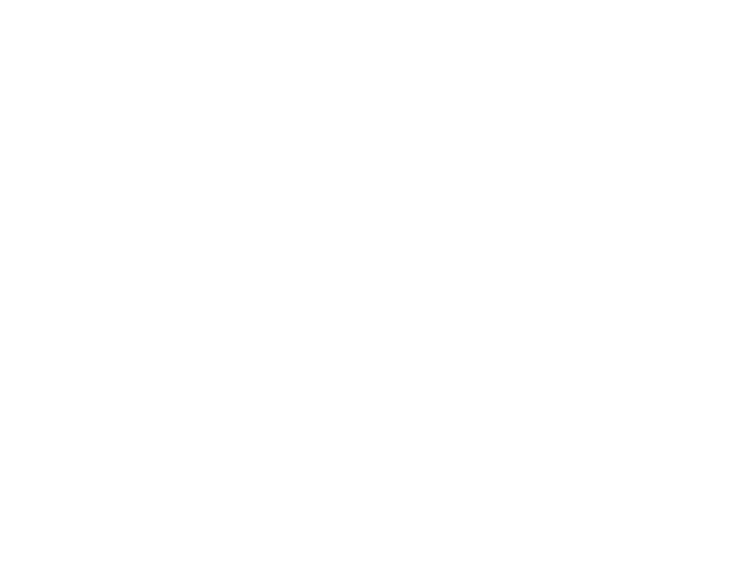 LOOP METHOD