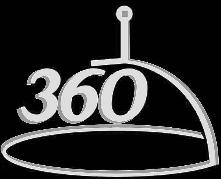 360 Integrations