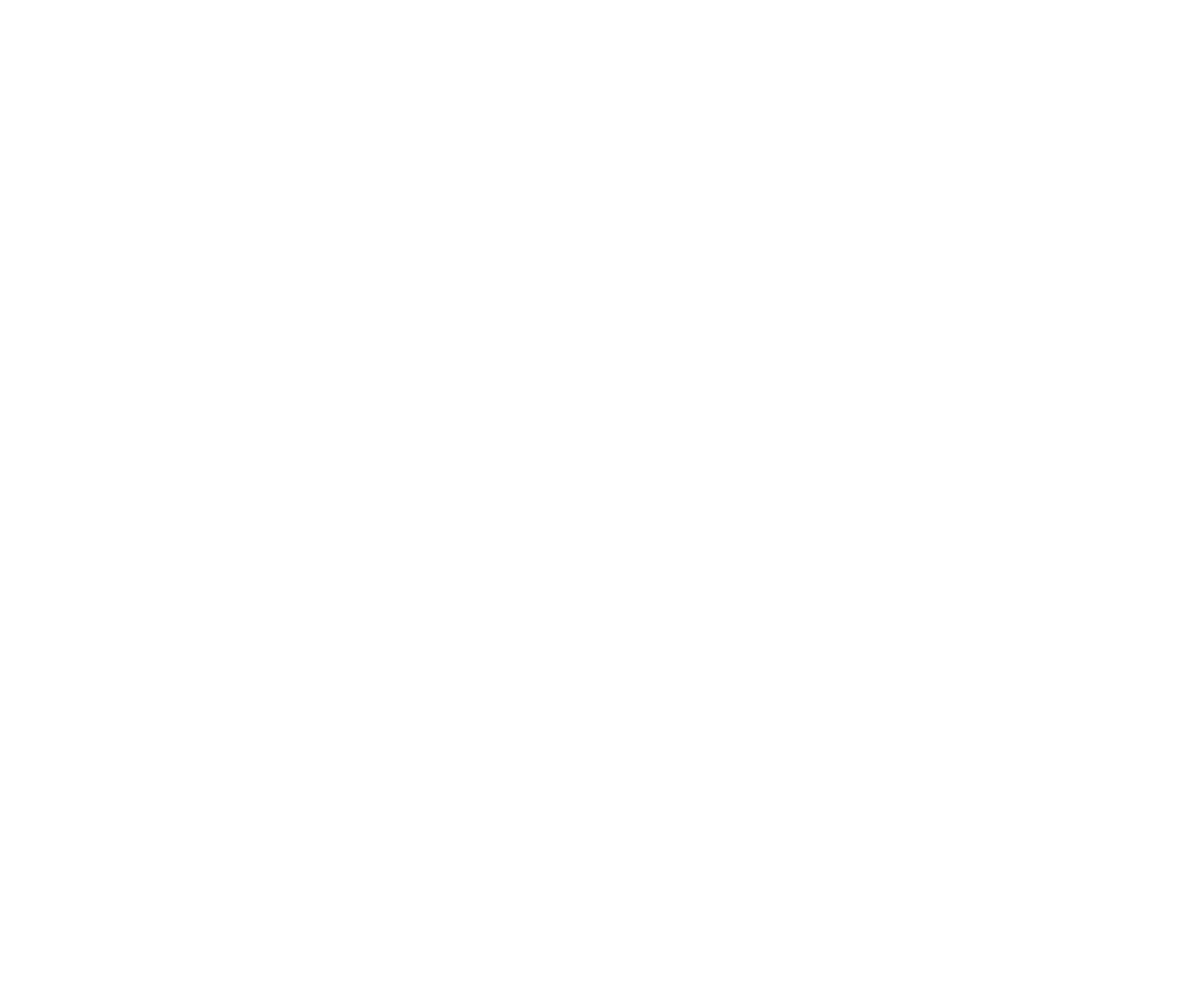Meisterklassen Gutenstein