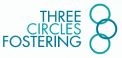 Three Circles Fostering