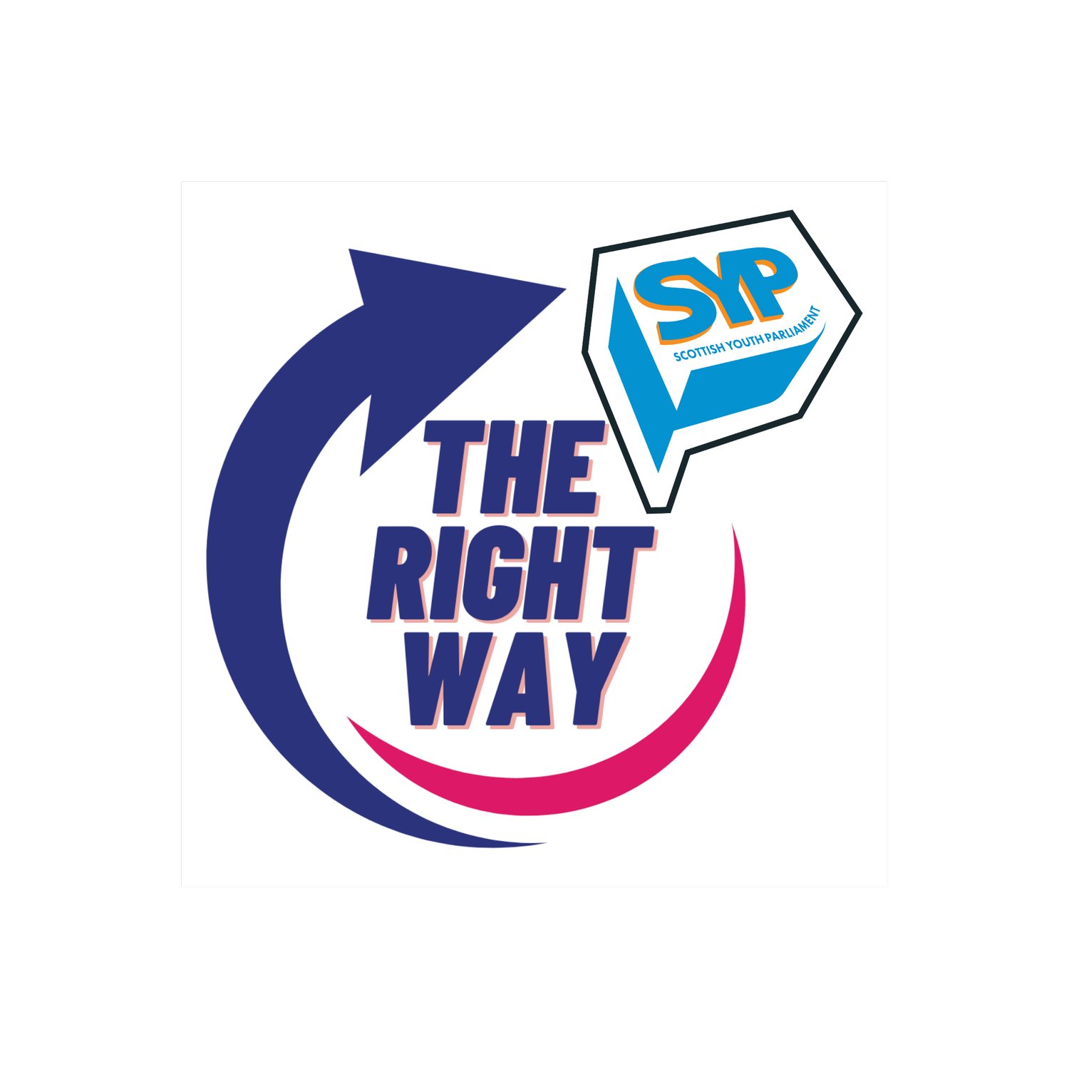 The Right Way