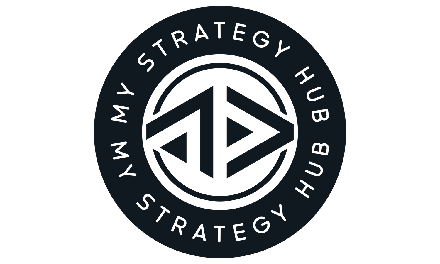 Strategy Hub - Mark Sturgess