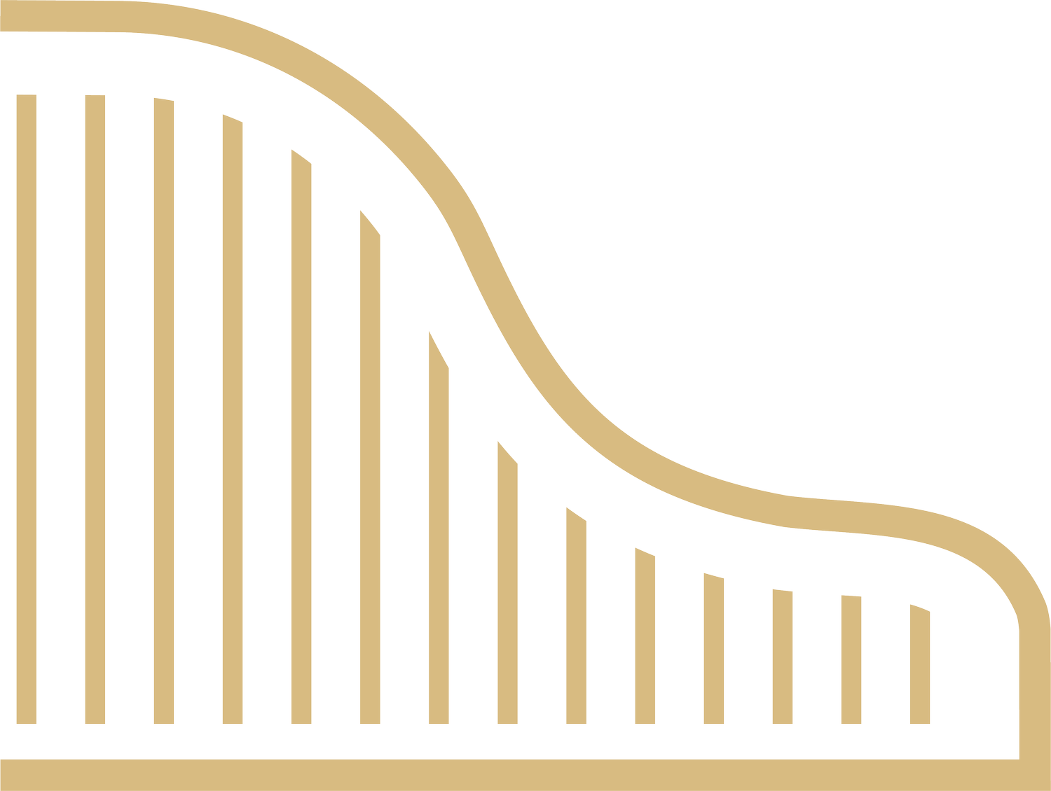The Piano Boutique