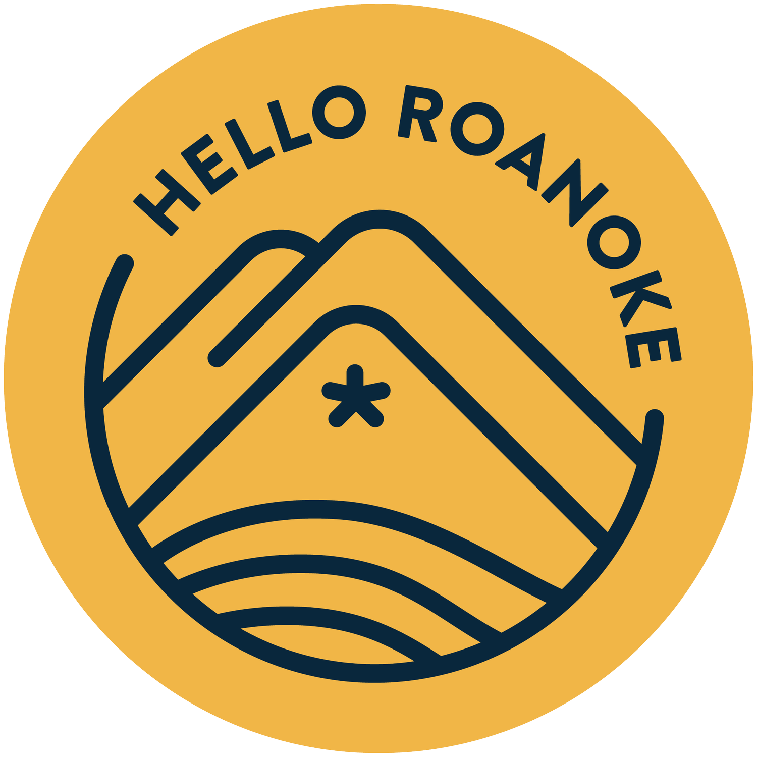 Hello Roanoke