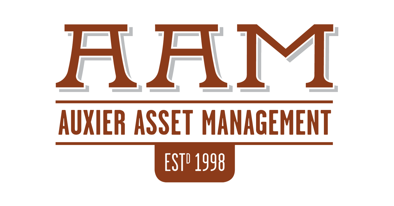 Auxier Asset Management