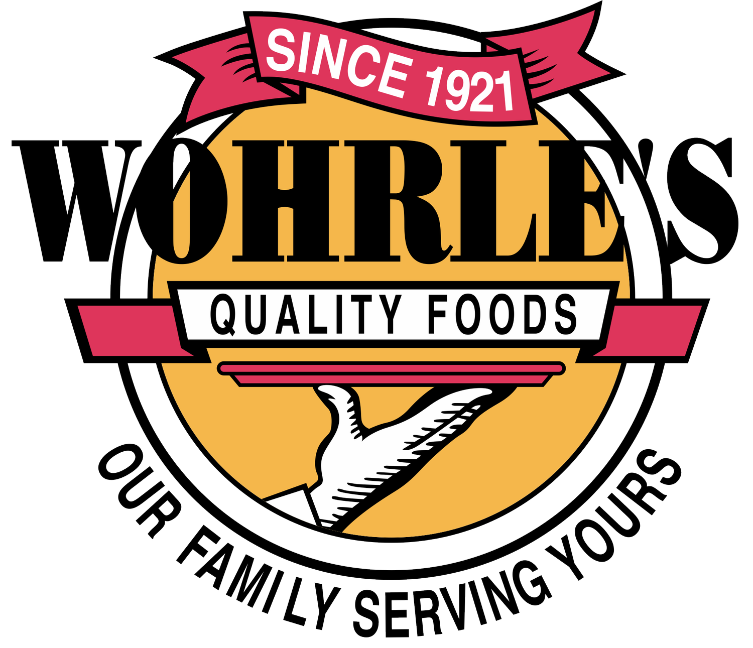 Wohrles Foods Inc
