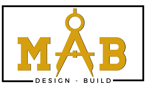 M.A.B. Landscape Group, Inc.