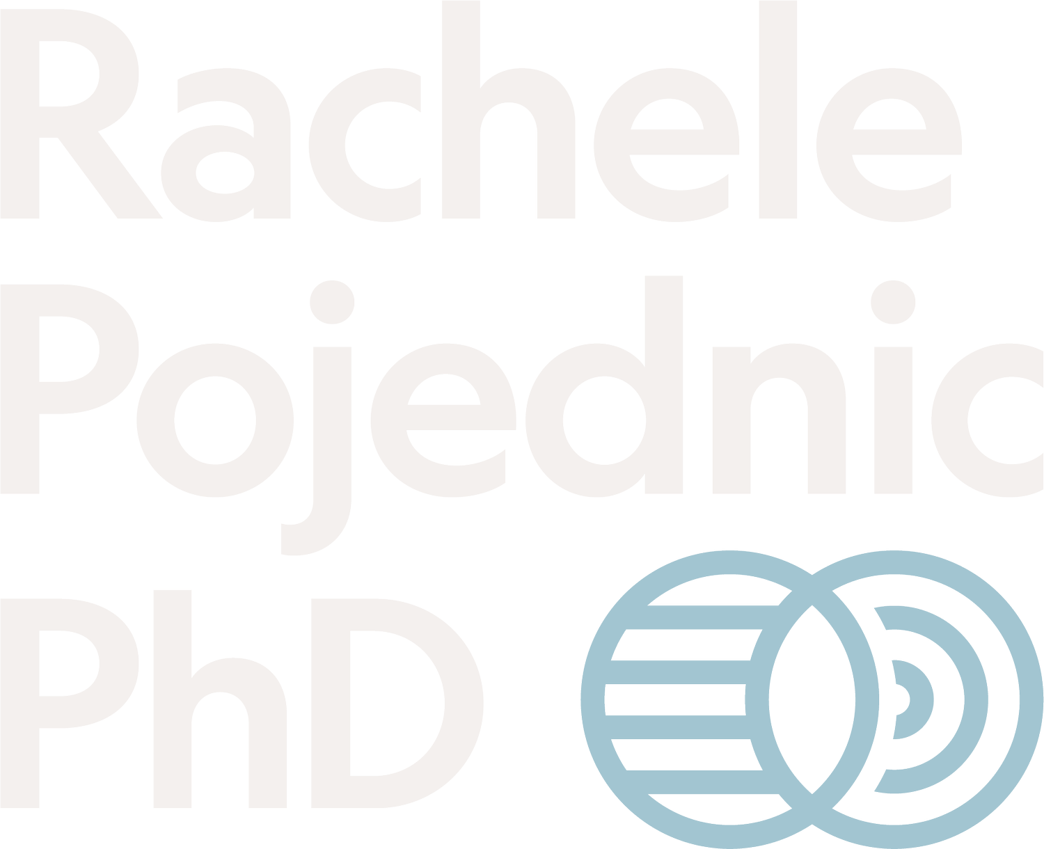 Rachele Pojednic, PhD