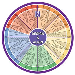 Design and Align Legacy Group