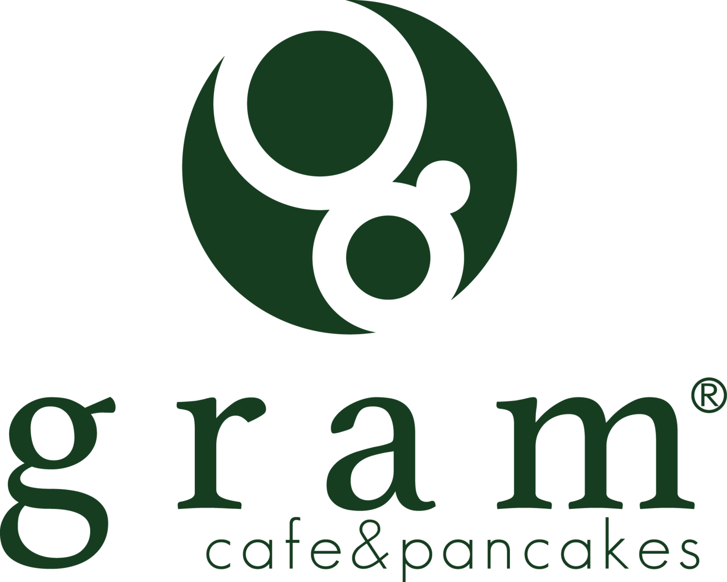 Gram Cafe &amp; Pancakes