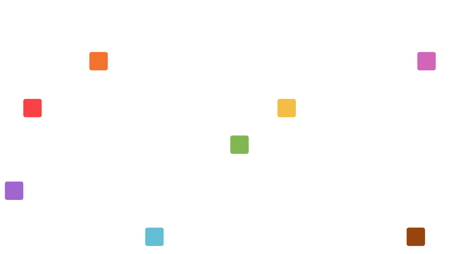 Theatre Connect