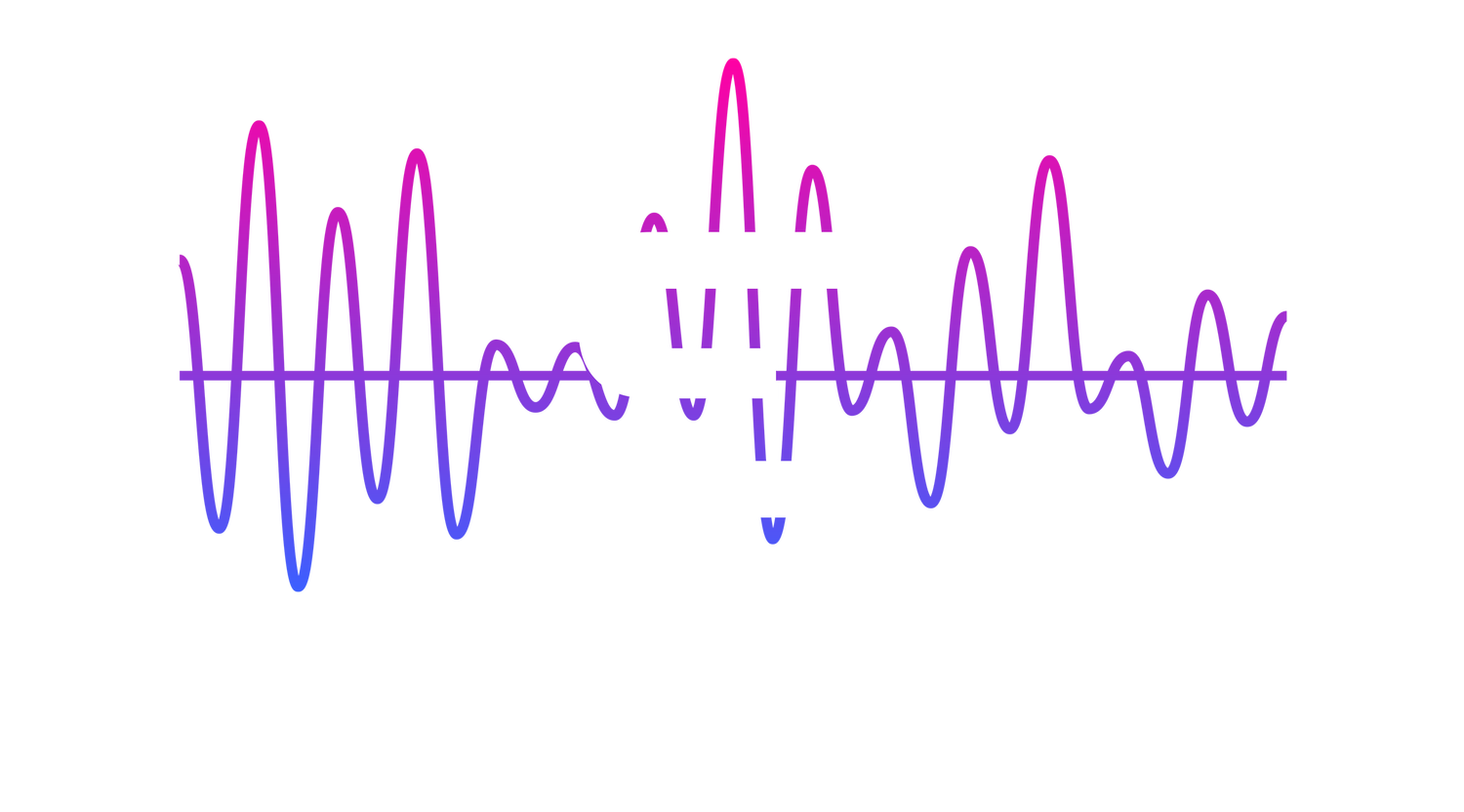 S1gns Of L1fe