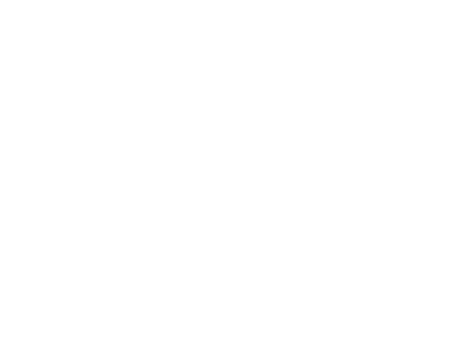 sYp
