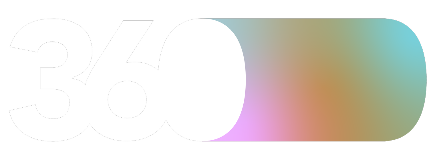 360Aurora