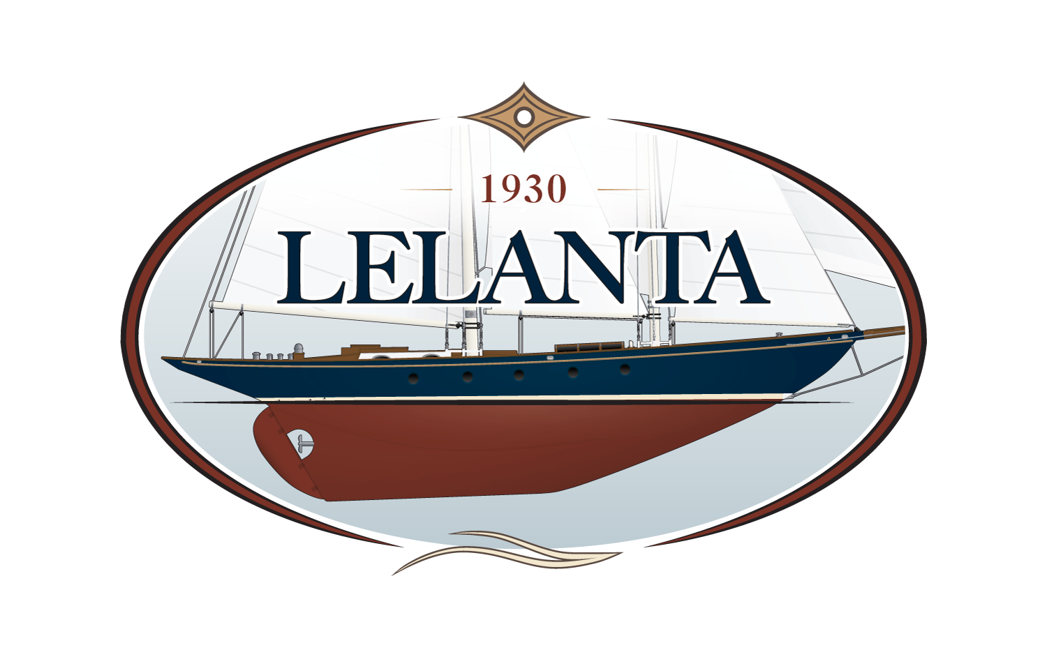 Lelanta Sailing Yacht