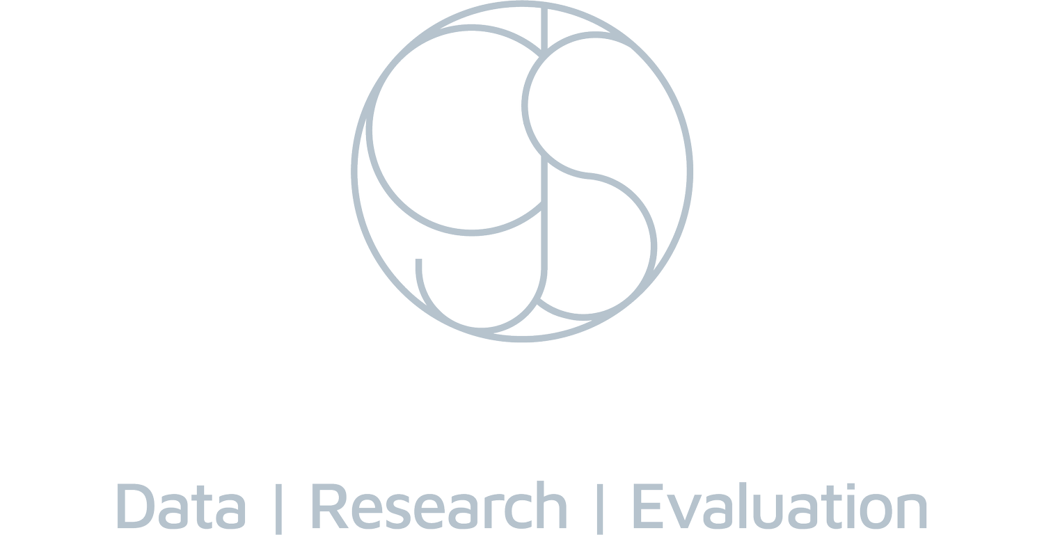 Dr. Corbin J. Standley