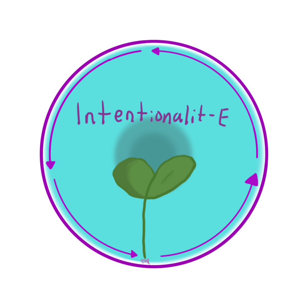 Intentionalit-E Solutions