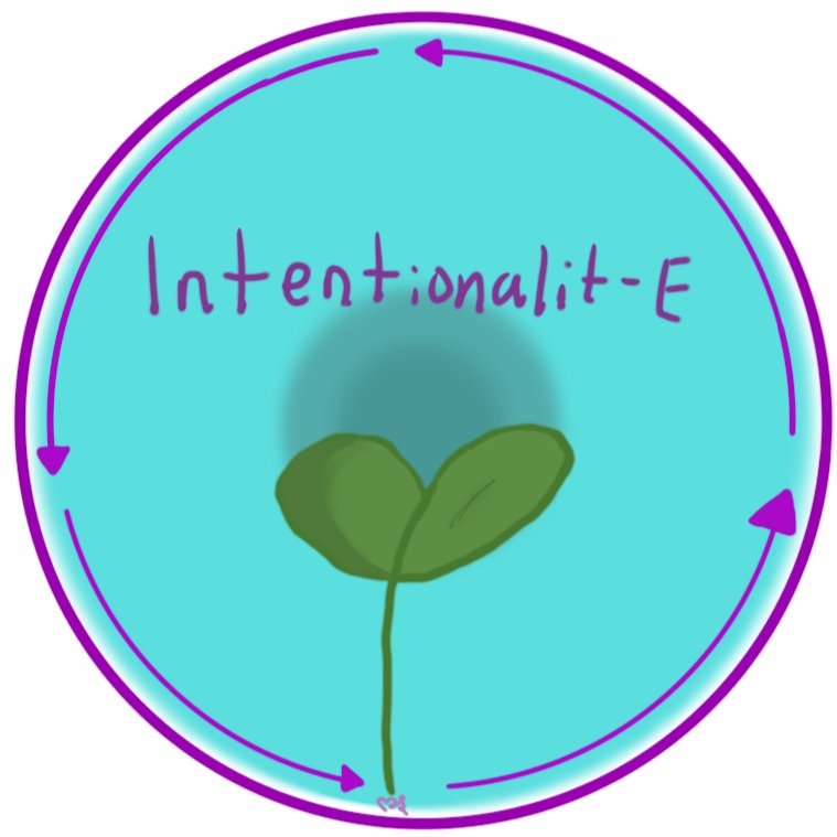 Intentionalit-E Solutions