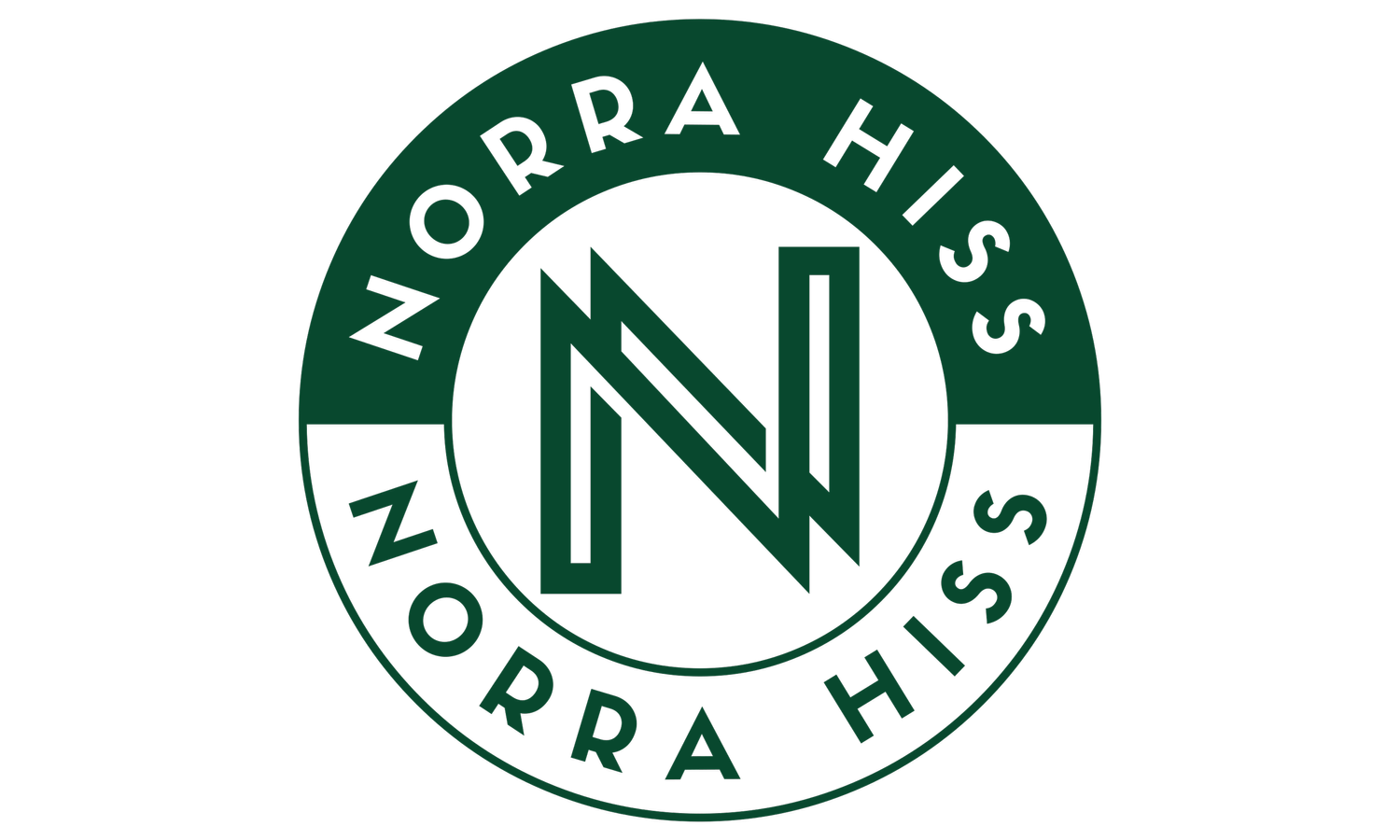Norra Hiss