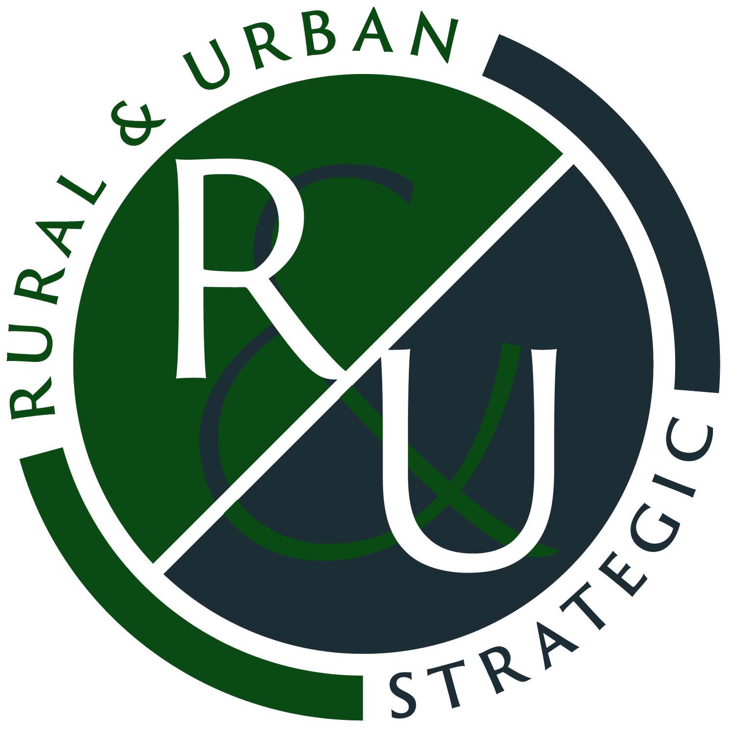 Rural &amp; Urban Strategic