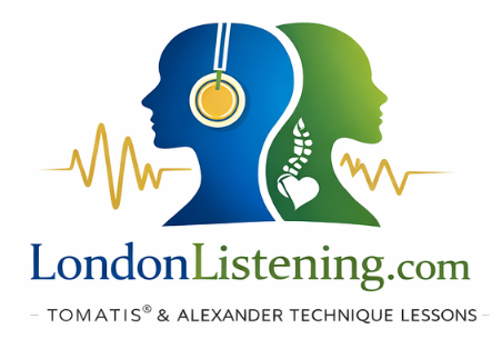 London Listening - Contact