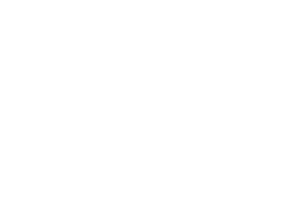 HBIA