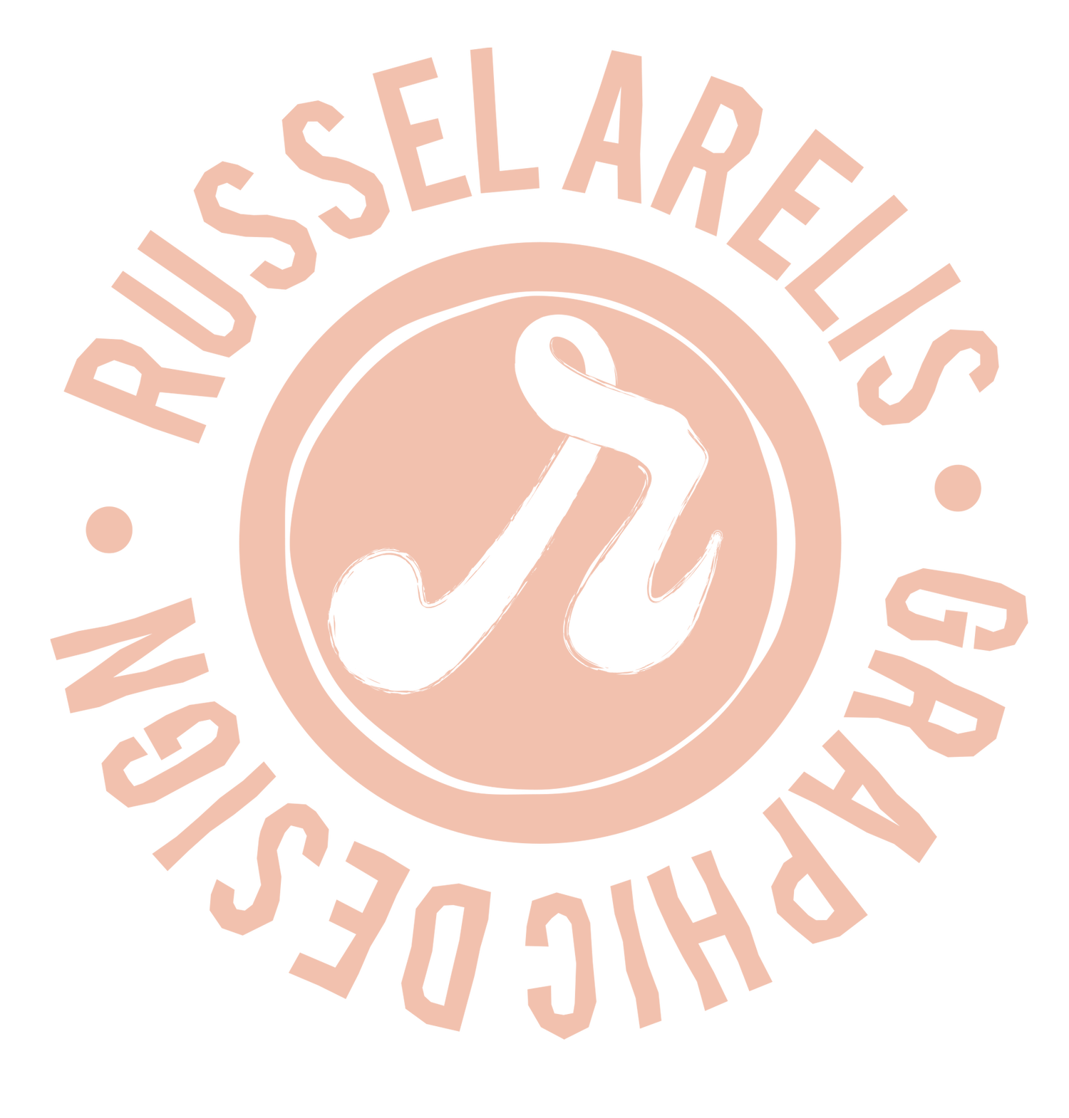 RUSSEL ARELIS