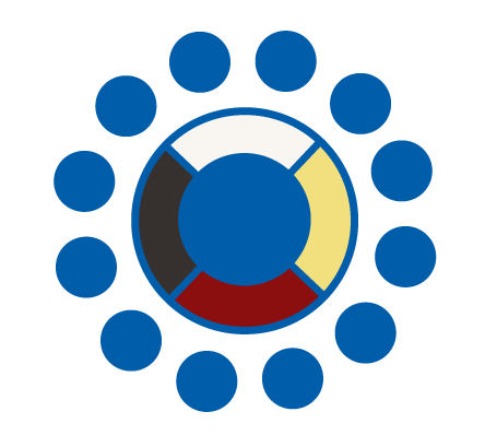 Roundtable Consulting Inc