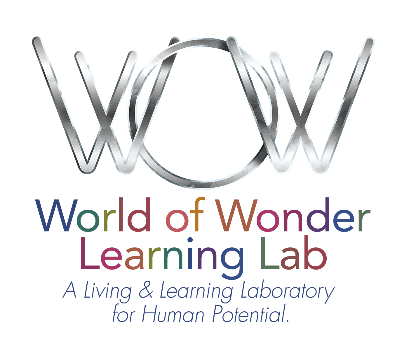 WOW Learning Lab