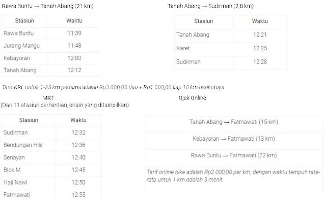 latihan soal akm smp kelas 8 contoh soal akm numerasi smp beserta jawabannya soal akm smp kelas 8 matematika contoh soal akm numerasi smp kelas 7 contoh soal akm kelas 11 contoh soal akm smp beserta jawabannya contoh soal akm sd contoh soal akm smp kelas 9