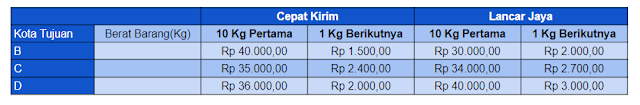 contoh soal akm numerasi sd kelas 6 contoh soal akm numerasi sd kelas 5 contoh soal numerasi sd kelas 5 contoh soal akm sd kelas 5 pdf soal akm pdf contoh soal akm numerasi sd kelas 6 contoh soal akm numerasi sd kelas 5 contoh soal numerasi sd kelas 5 contoh soal akm sd kelas 5 pdf soal akm pdf