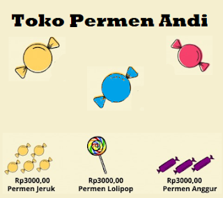 Contoh Soal AKM Numerasi Kelas 4 Contoh Soal AKM Numerasi Kelas 4