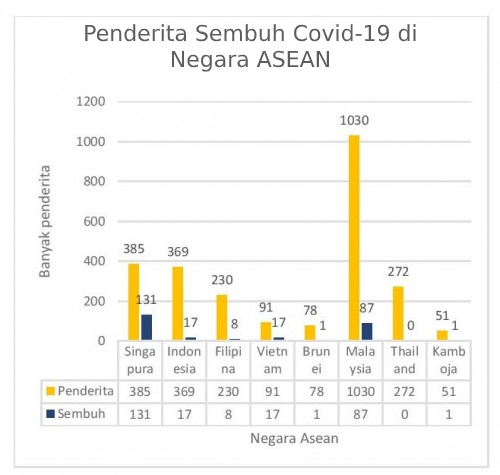 latihan soal akm smp kelas 8 contoh soal akm numerasi smp beserta jawabannya soal akm smp kelas 8 matematika contoh soal akm numerasi smp kelas 7 contoh soal akm kelas 11 contoh soal akm smp beserta jawabannya contoh soal akm sd contoh soal akm smp kelas 9