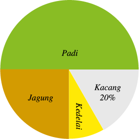 contoh soal akm numerasi sd kelas 6 contoh soal akm numerasi sd kelas 5 contoh soal numerasi sd kelas 5 contoh soal akm sd kelas 5 pdf soal akm pdf contoh soal akm numerasi sd kelas 6 contoh soal akm numerasi sd kelas 5 contoh soal numerasi sd kelas 5 contoh soal akm sd kelas 5 pdf soal akm pdf