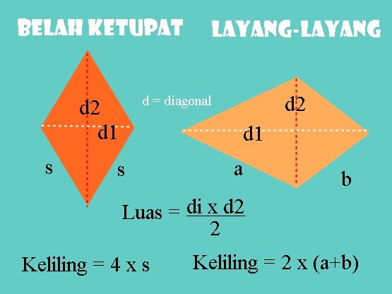 Contoh Soal Bangun Datar SD/MI