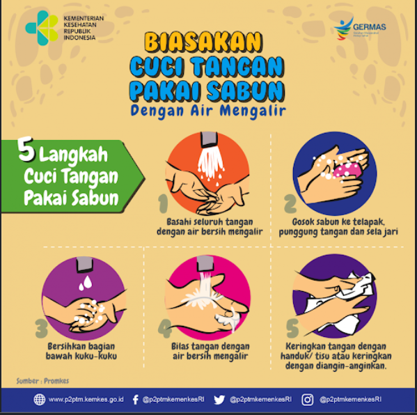 Contoh Soal AKM Literasi Kelas 8 Contoh Soal AKM Literasi Kelas 8