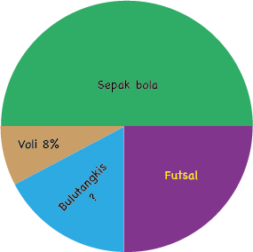 contoh soal akm numerasi sd kelas 6 contoh soal akm numerasi sd kelas 5 contoh soal numerasi sd kelas 5 contoh soal akm sd kelas 5 pdf soal akm pdf contoh soal akm numerasi sd kelas 6 contoh soal akm numerasi sd kelas 5 contoh soal numerasi sd kelas 5 contoh soal akm sd kelas 5 pdf soal akm pdf