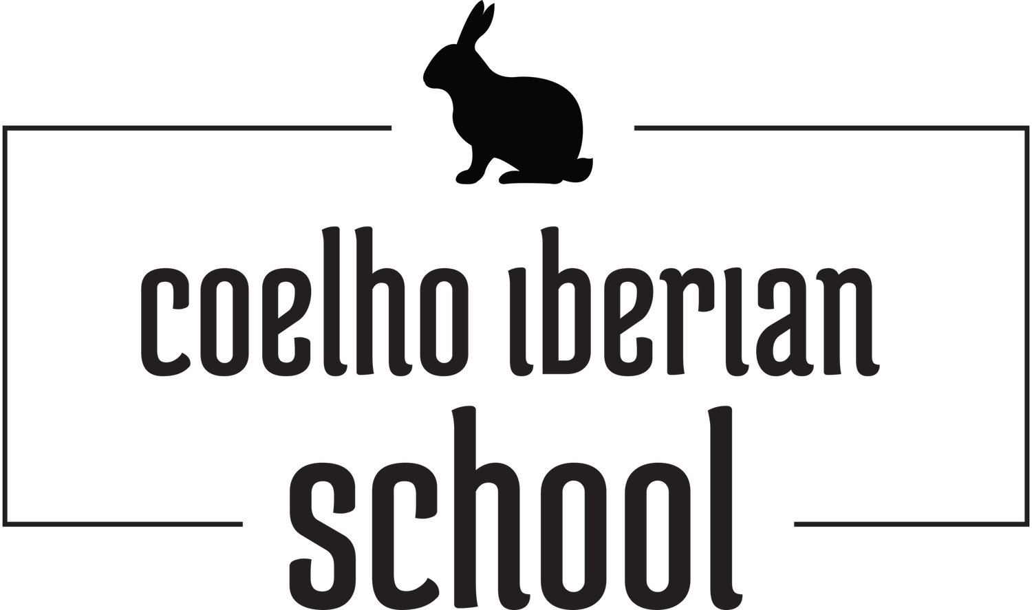 Coelho Iberian School