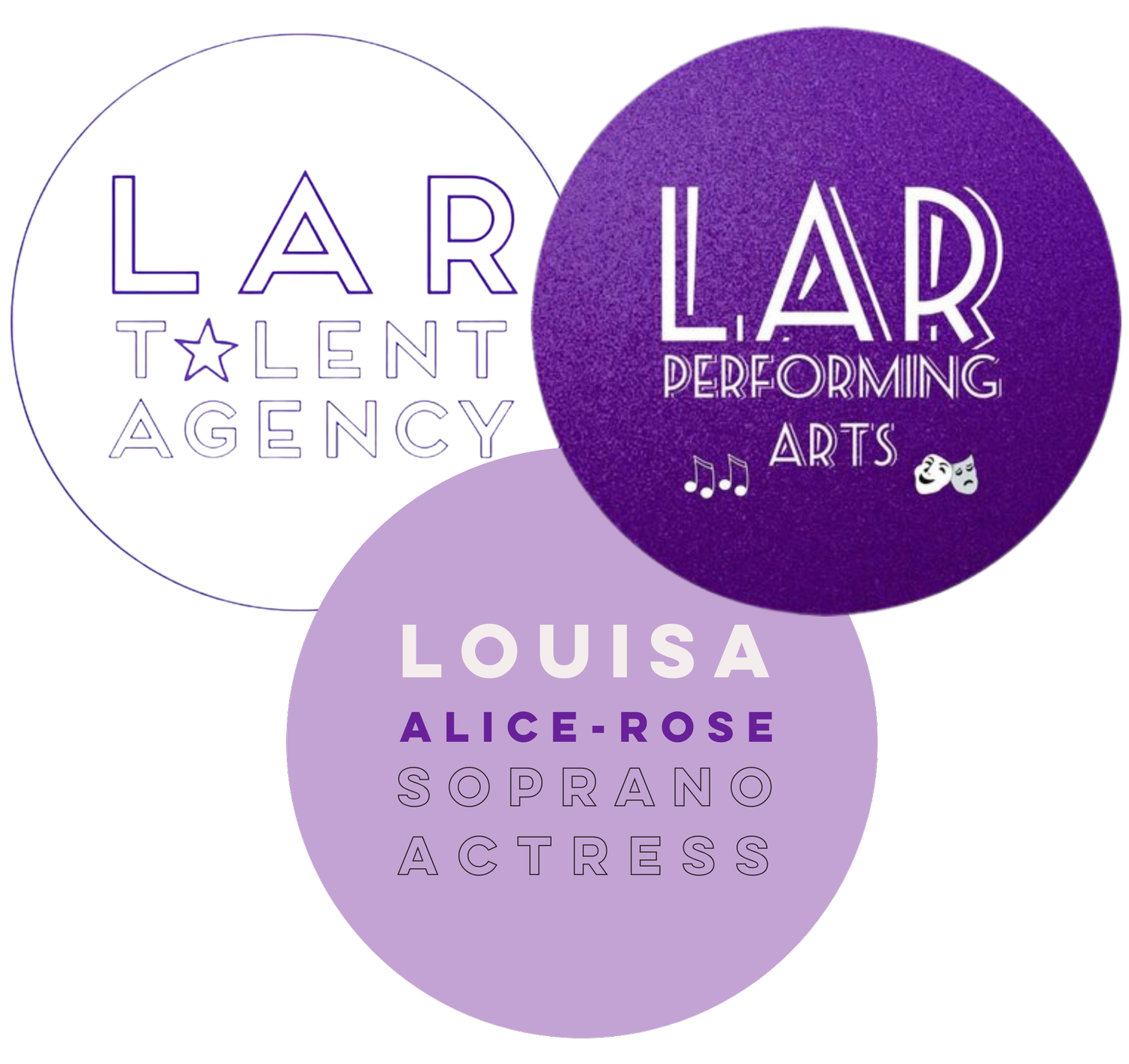 LAR Performing Arts | Talent Agency | Louisa Alice-Rose