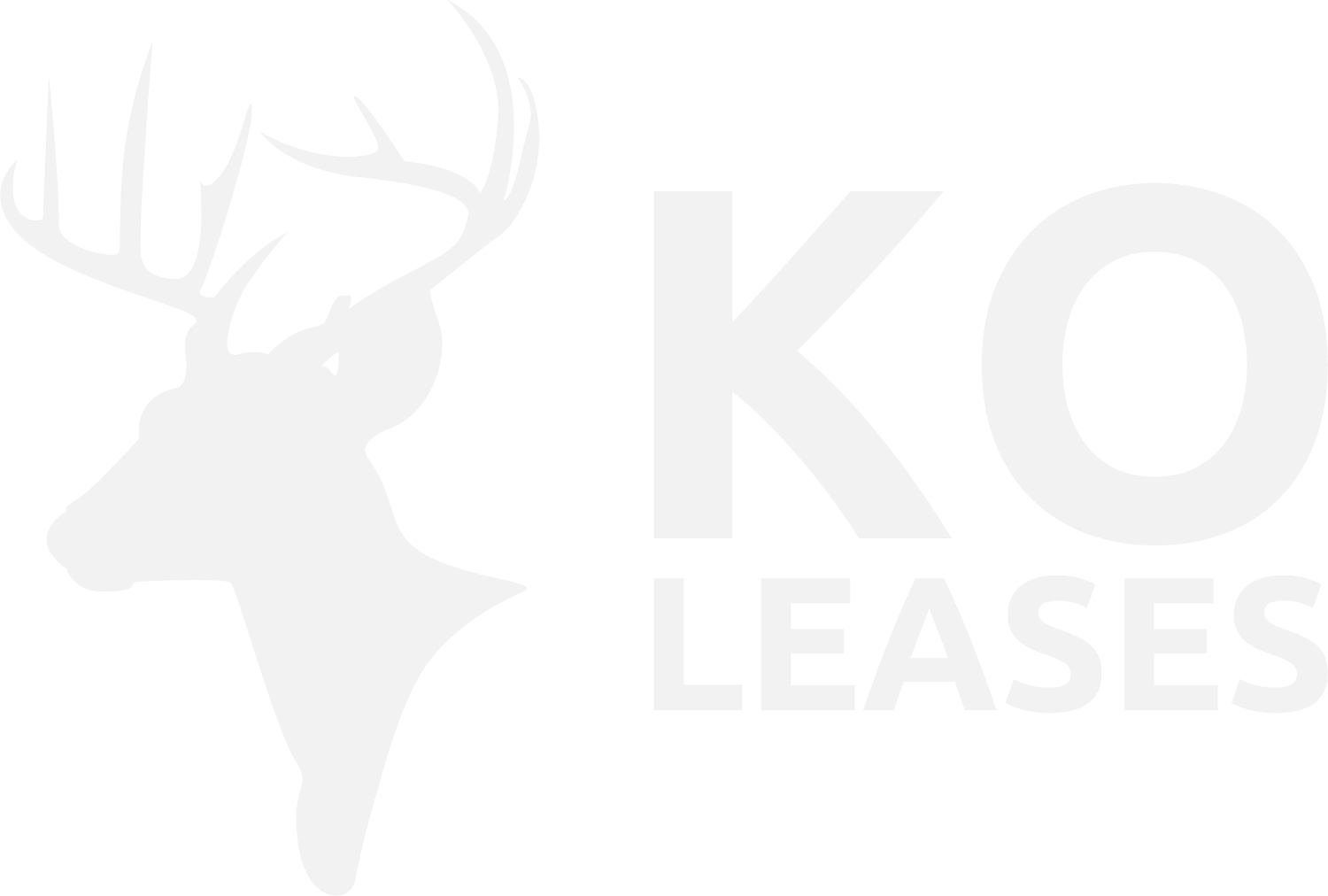 KO Leases