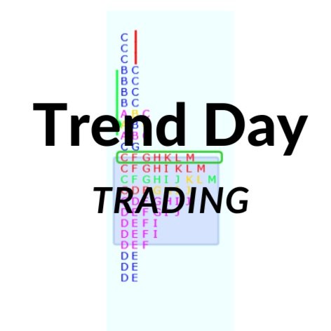Trend Day Trading 