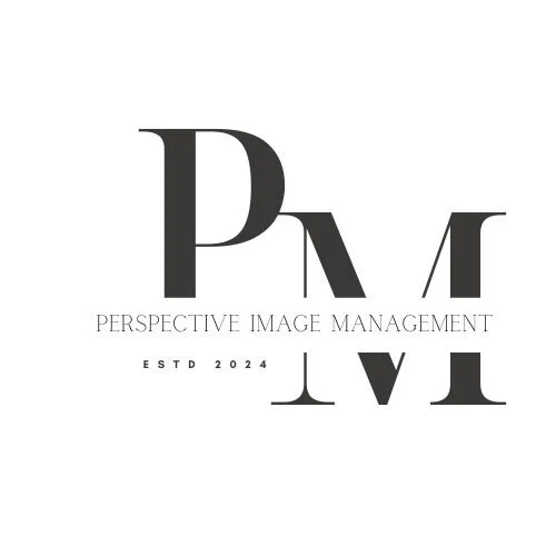 Perspective Image Management