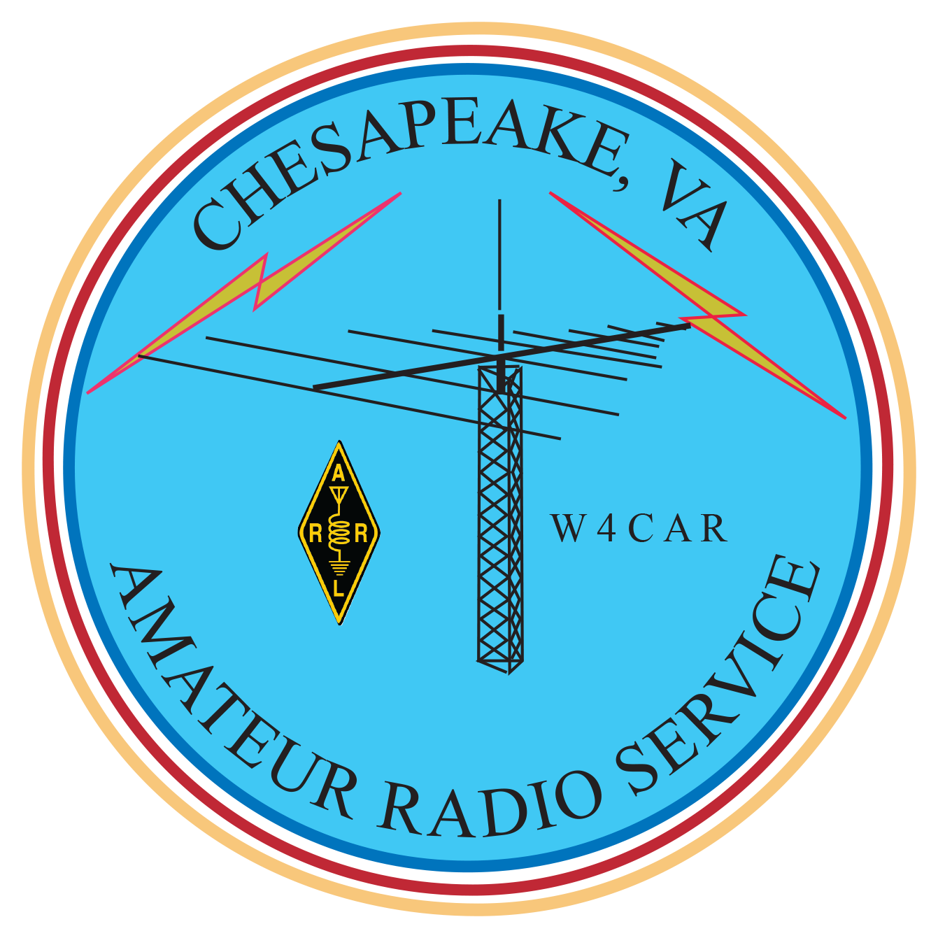 Chesapeake Amateur Radio Service