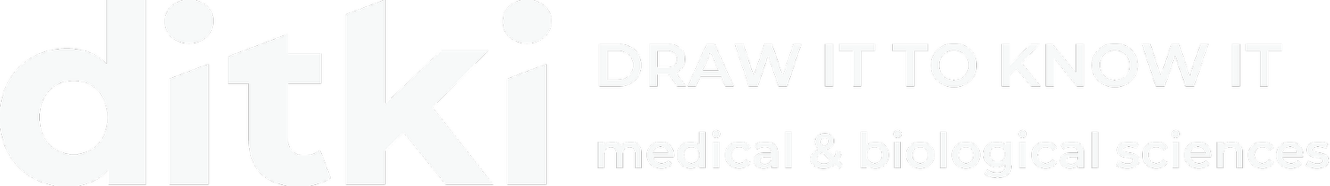 Ditki Medical &amp; Biological Sciences