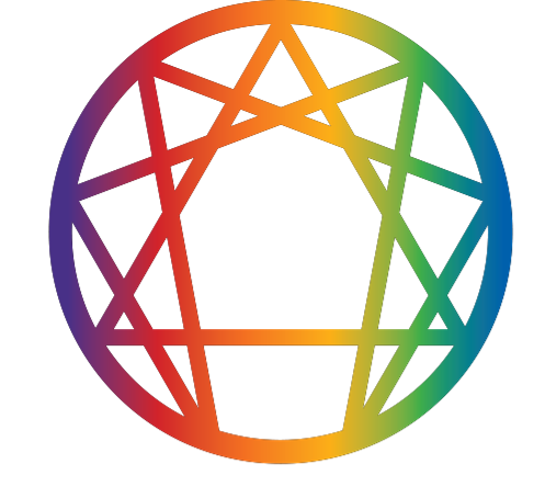 Enneagram Ensight