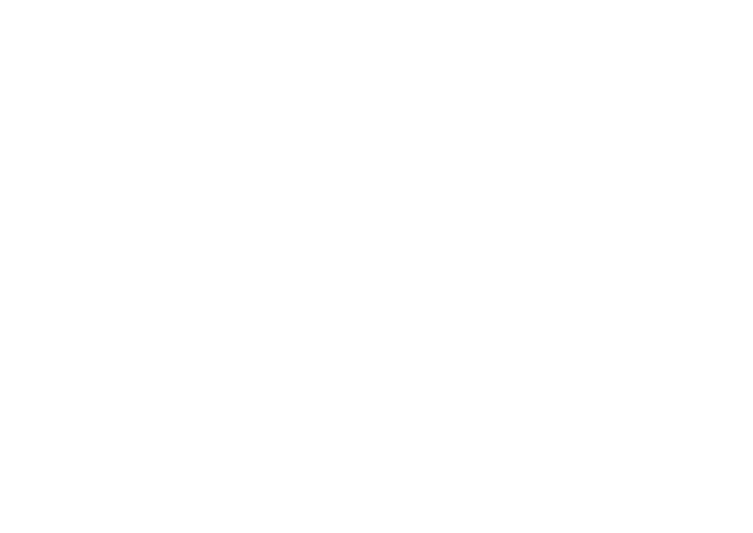 The Giant Brand